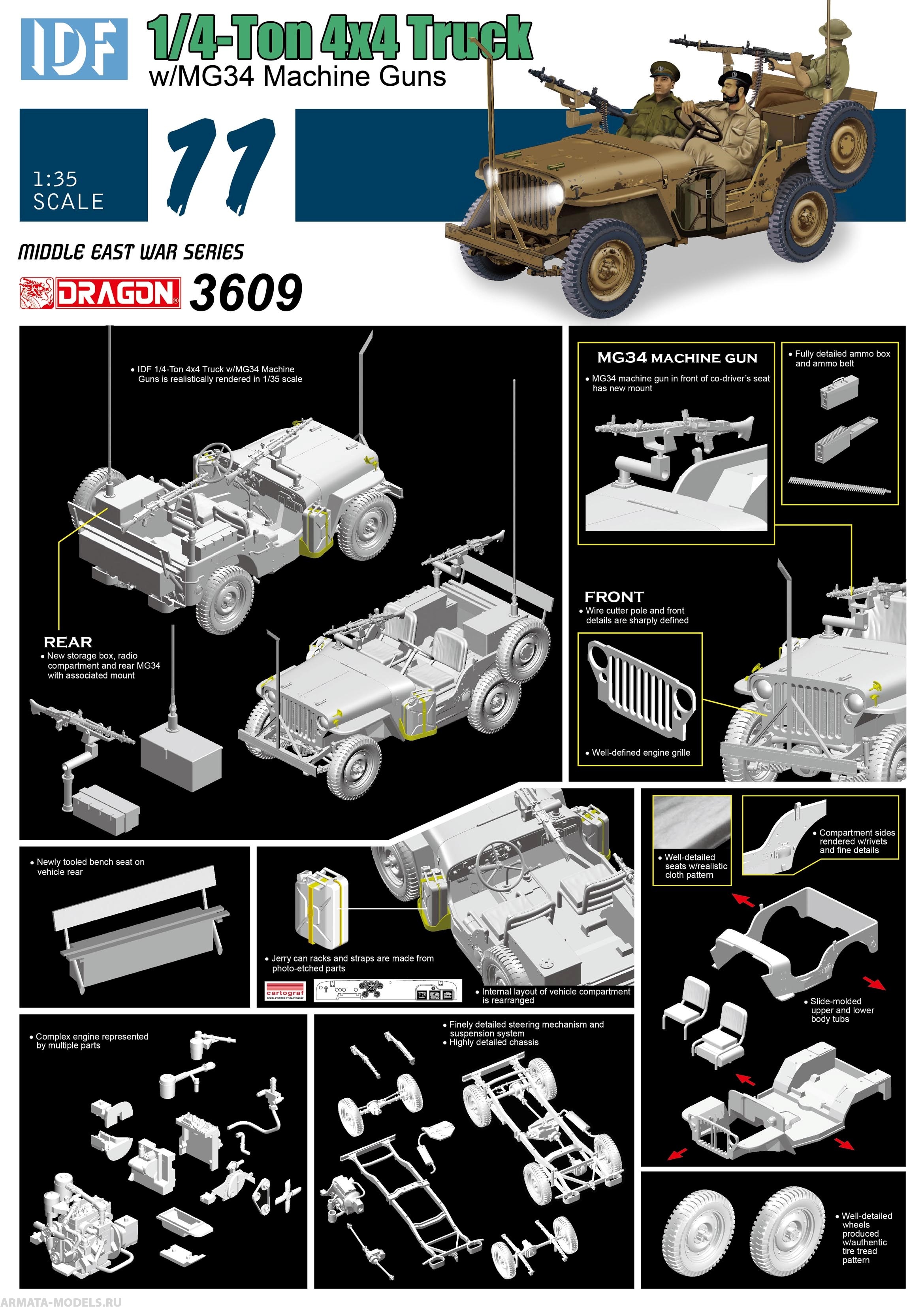 3609Д 1/35 IDF 1/4-тонный 4x4 грузовик с автоматами MG34 Dragon