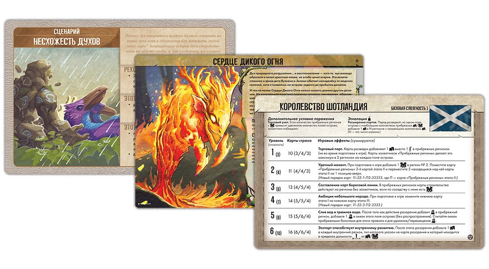 915636HW Остров духов: Перо и пламя