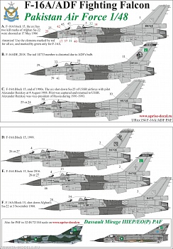 UR48154 Декали для F-16A/ADF PAF Rutskoy Su-25 and Afghan Su-22 killer